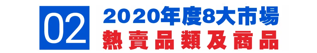 2020 Shopee各站點熱賣爆款商品回顧,新手黑馬大逆襲!
