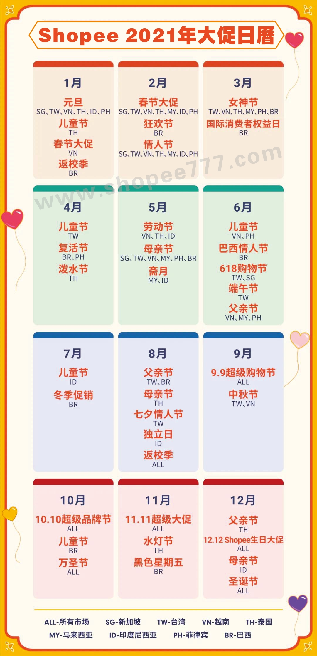 Shopee 2021大促日曆發布，39場大促火熱不斷，台灣站運費下調！