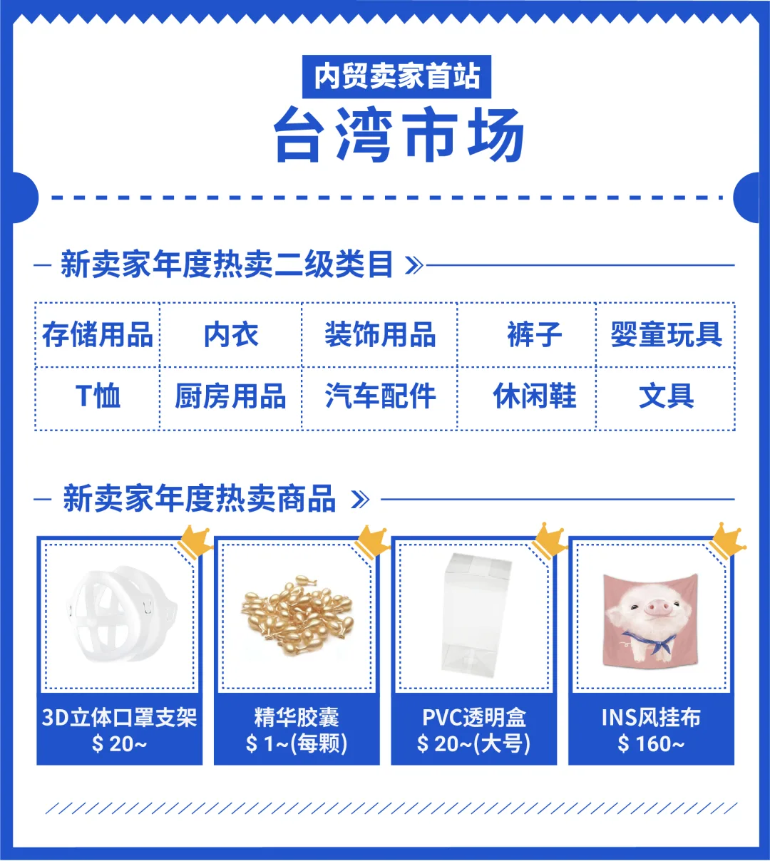 2020 Shopee各站點熱賣爆款商品回顧,新手黑馬大逆襲!