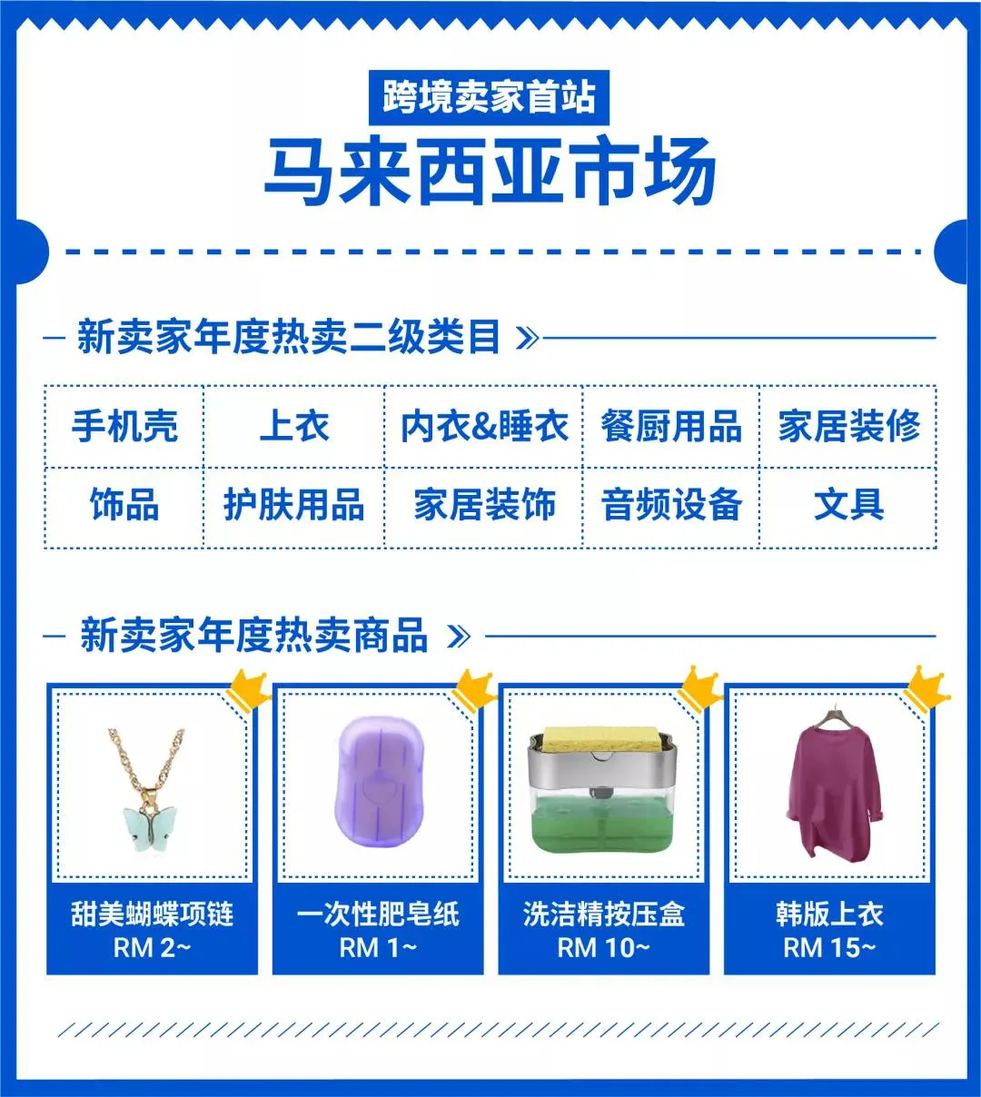 2020 Shopee各站點熱賣爆款商品回顧,新手黑馬大逆襲!