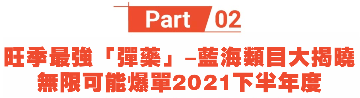 2021下半年藍海爆單類目與六月推出全球類目樹攻略