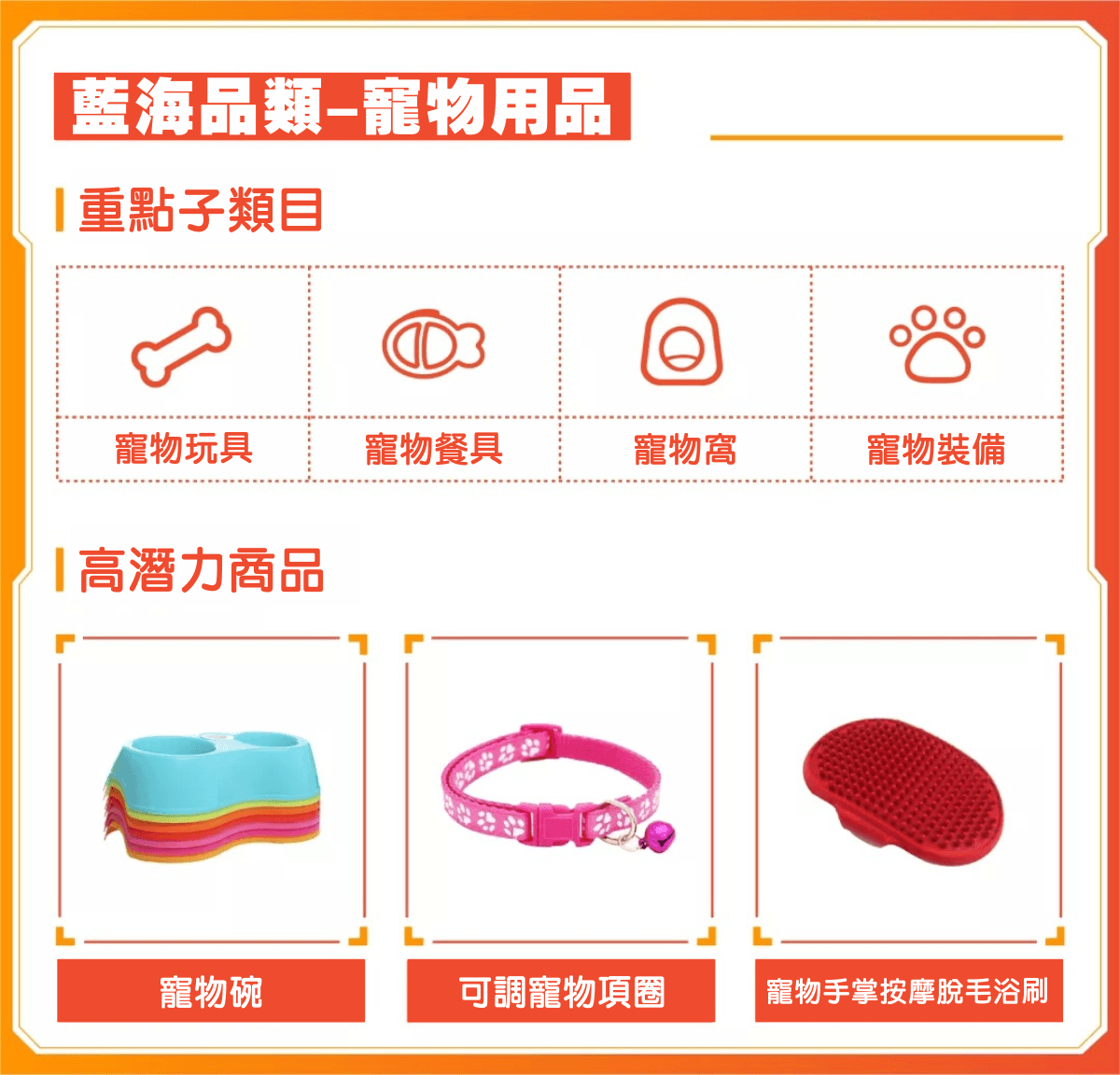 2021下半年藍海爆單類目與六月推出全球類目樹攻略